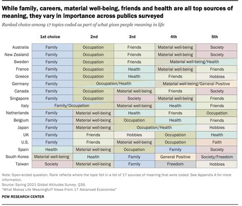 pew statistics|spring 2021 global attitudes survey.